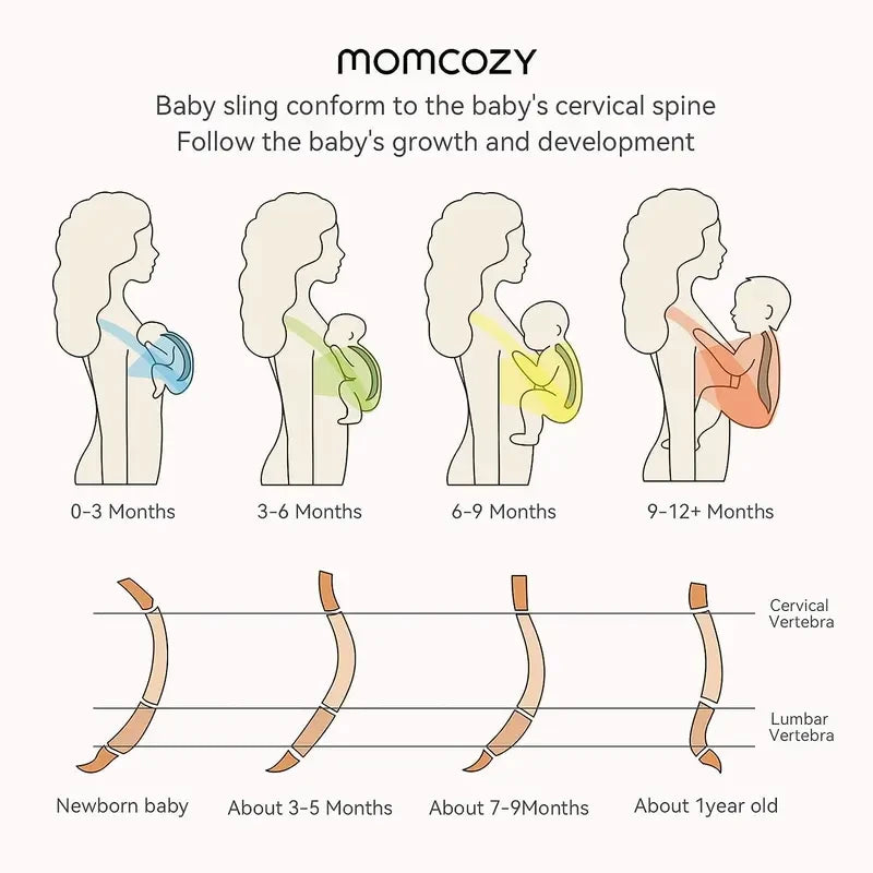 Adjustable Ergonomic Baby Wrap Carrier