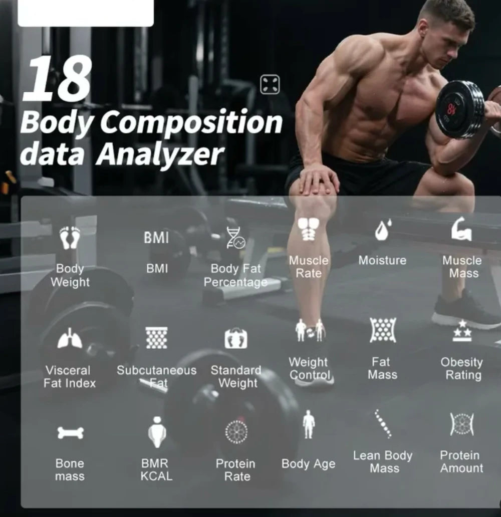 Digital Body Composition Scale